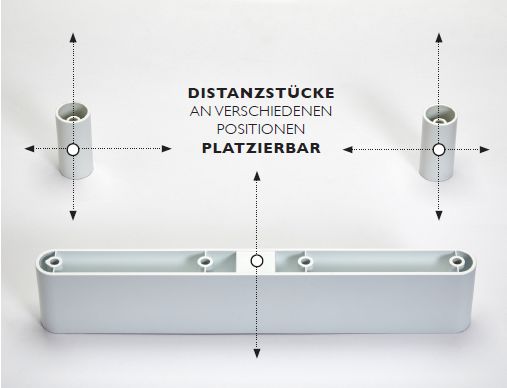 orga_distanz OrgaWork Distanzen